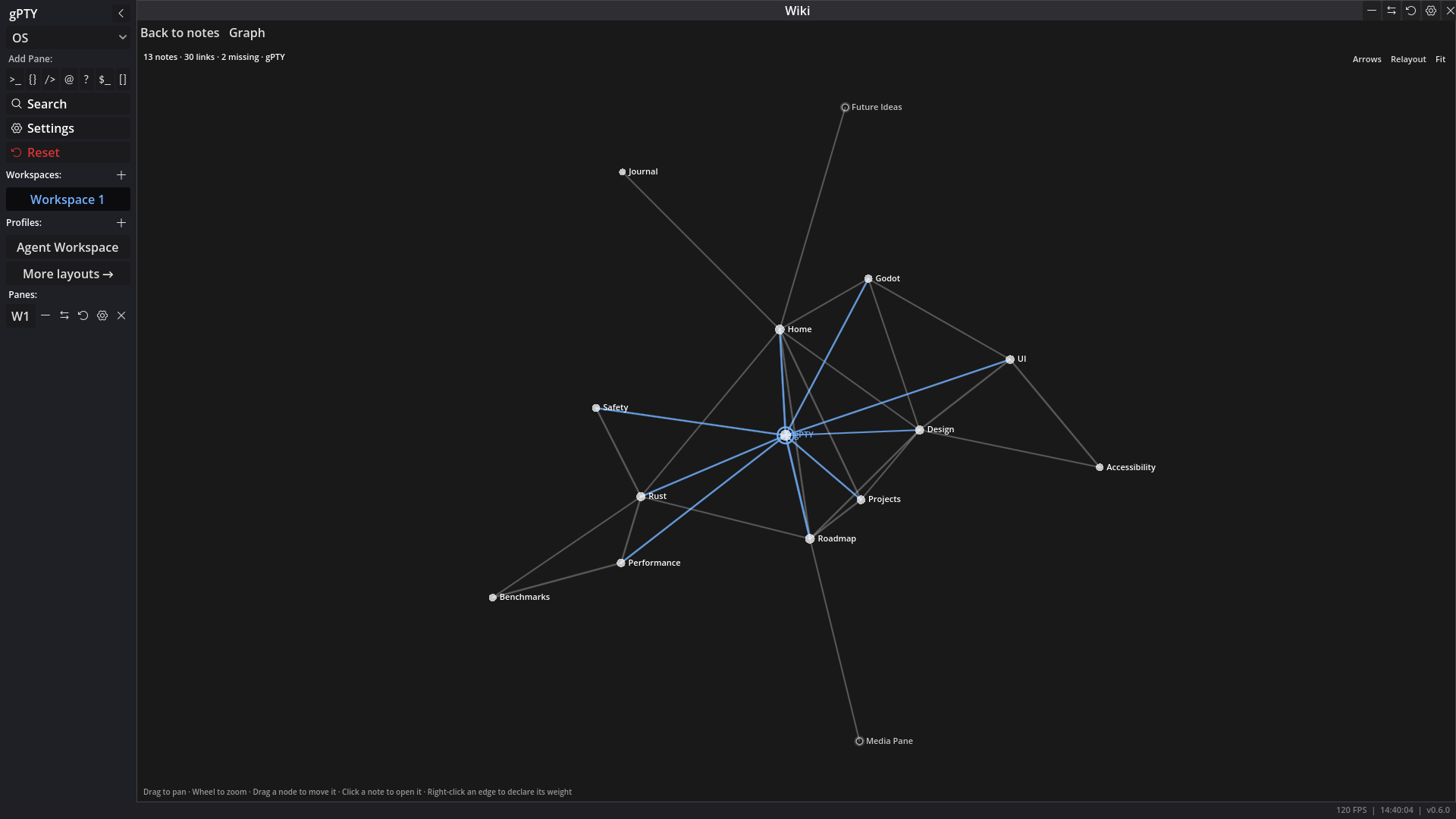 The vault’s link graph